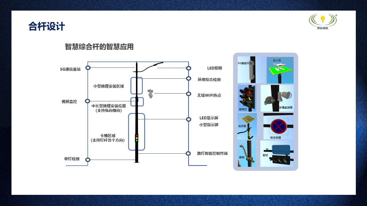 智慧合桿10