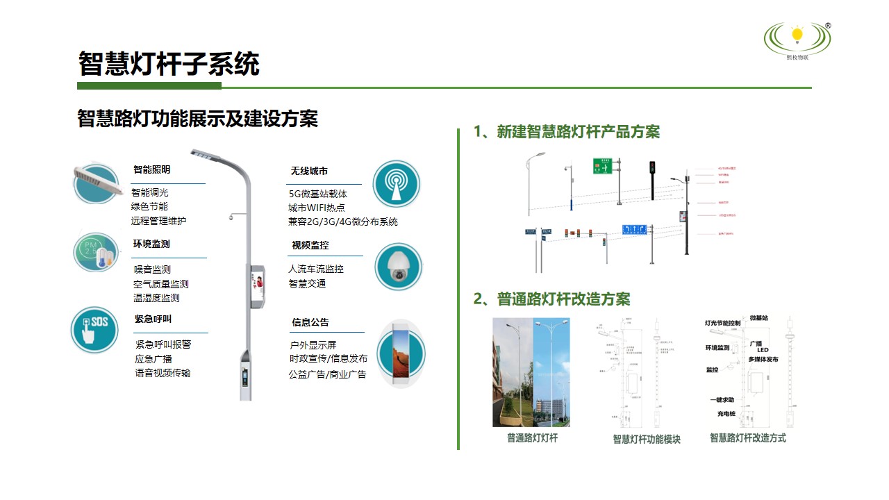 智慧燈桿子系統(tǒng)2