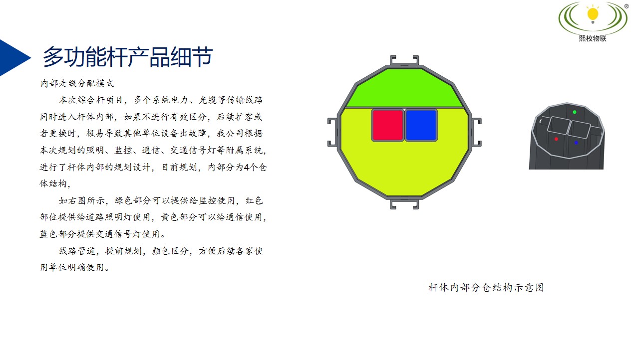 智慧燈桿建設(shè)方案12